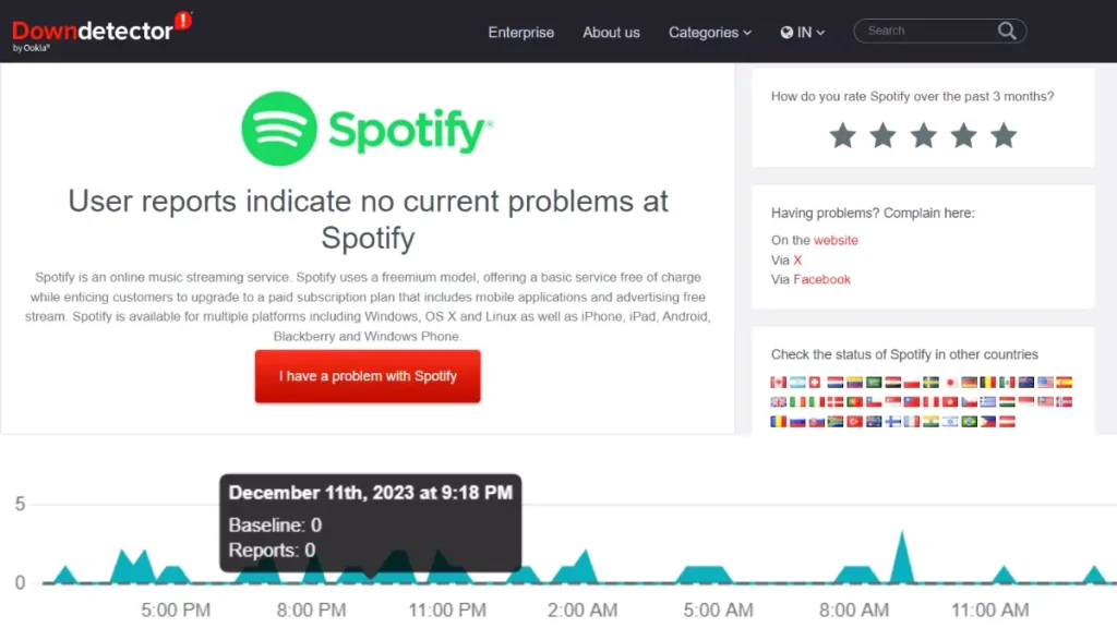 Check If Spotify Is Down on DownDetector Site