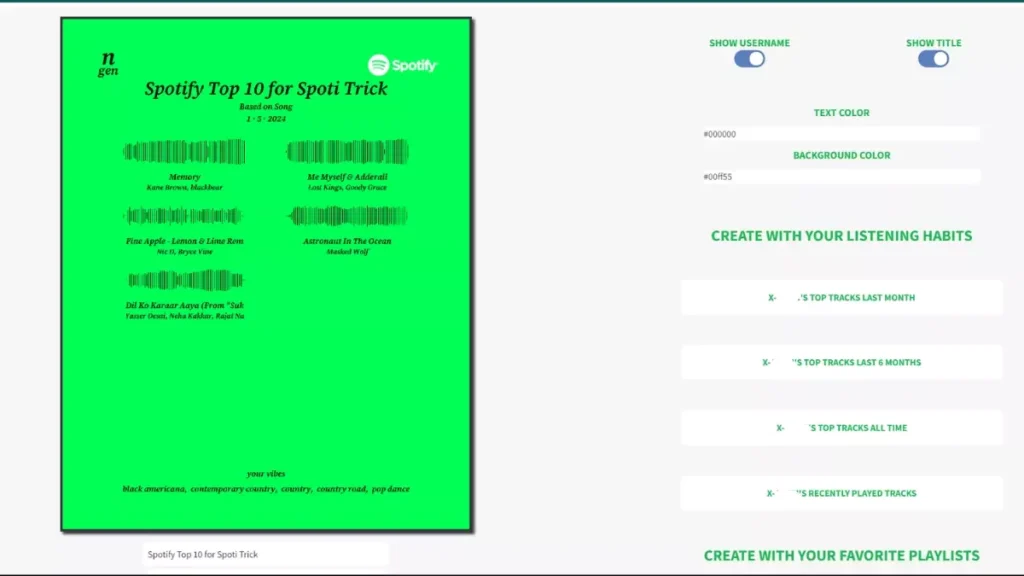 Customize ngen Art for Spotify